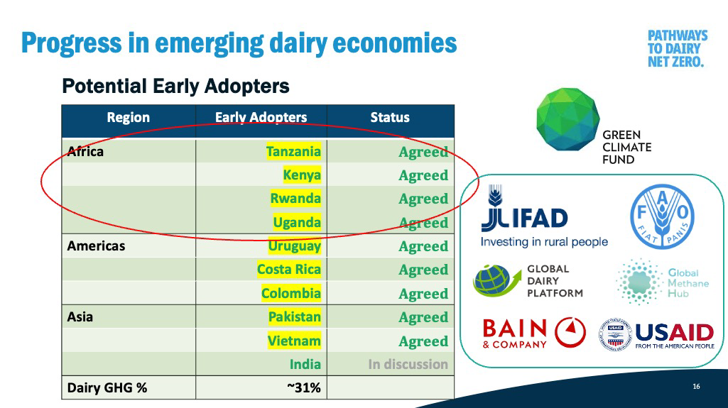 Tio länder som erbjuds bli early adopters av teknologier som ska minska deras klimatutsläpp från mjölkindustrin.